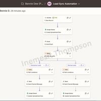 Zapier SaaS lead capture, onboarding, tagging, alerts