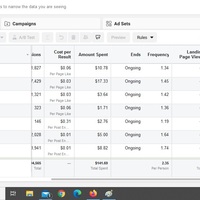 Travel Agency-page engagement