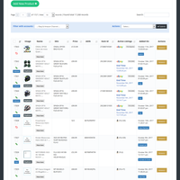 Ecommerce Listing Management