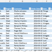 Sales data entry
