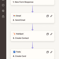 Automat workflow with Zapier