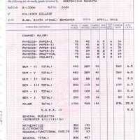 GRADUATION MARKSHEET