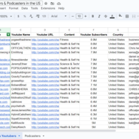 Data Entry