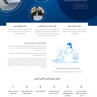 Landing page design