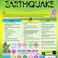 Infographics