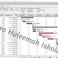 Project Planning with Project Libre