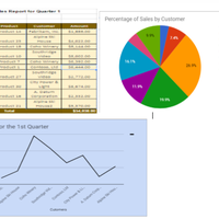 Excel Charts