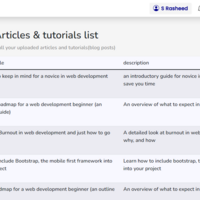 articles list snapshot from the custom php 