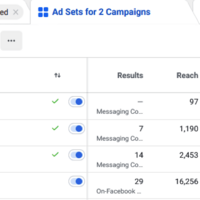 Facebook Ad sets 
