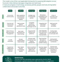 I've created this entire infography (from content to design)