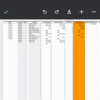 Prouct Costing and Pricing