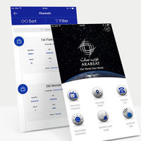 Arabsat