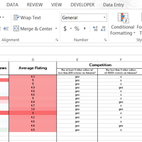 Product Research - Amazon & AliExpress