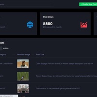 Admin dashboard - News Web App