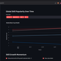 Portfolio Thumbnail 2