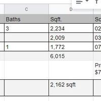 Sample CMA