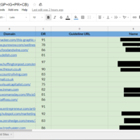 Email outreach to potential guest blogs