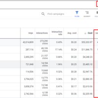 300% ROAS in last 30 days