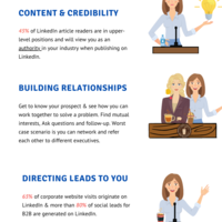 LinkedIn infographic by Cathy