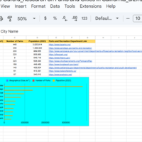 Parks on Google sheets