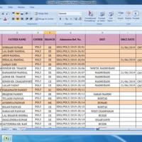my data entry for ST JOSEPH SCHOOL