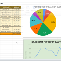 Sales Report 