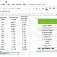 Data entry