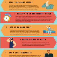Sample Infographics