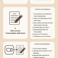 Infographic