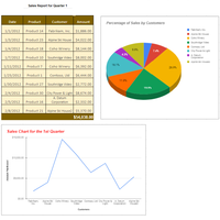 Office Application
