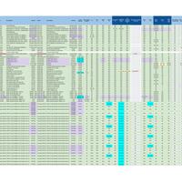Insurance Benefit Database