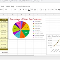 Google sheets