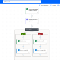 Power Automate Approval Flow
