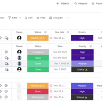 Project Coordination