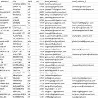 WHAVE BULK OF EMAIL