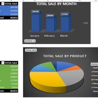 Data Entry (Graphic representation)
