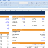 Real Estate Financial Model