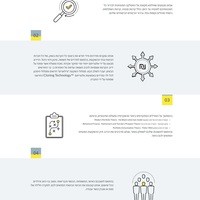 WakeUp Methodology