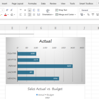 Data Visualization