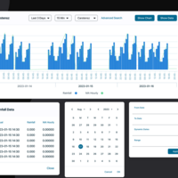 Seismic Widget Monitoring