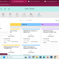 monitoring leads on crm