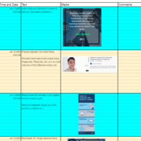 Weekly Social Media Content Plan