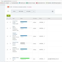 Lea Generation/Outbound Calls