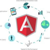 Portfolio Thumbnail 6