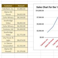 Google Sheets