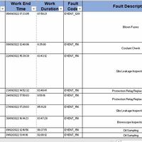Daily service record pic