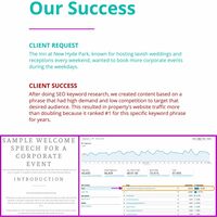 Content Creation for SEO