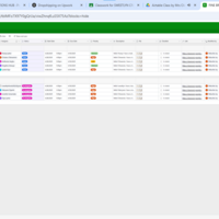 GROUPING ON AIRTABLE