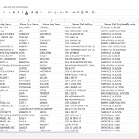 USA - Multi-Family Residential Property Search