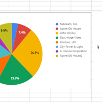 Google Sheets 